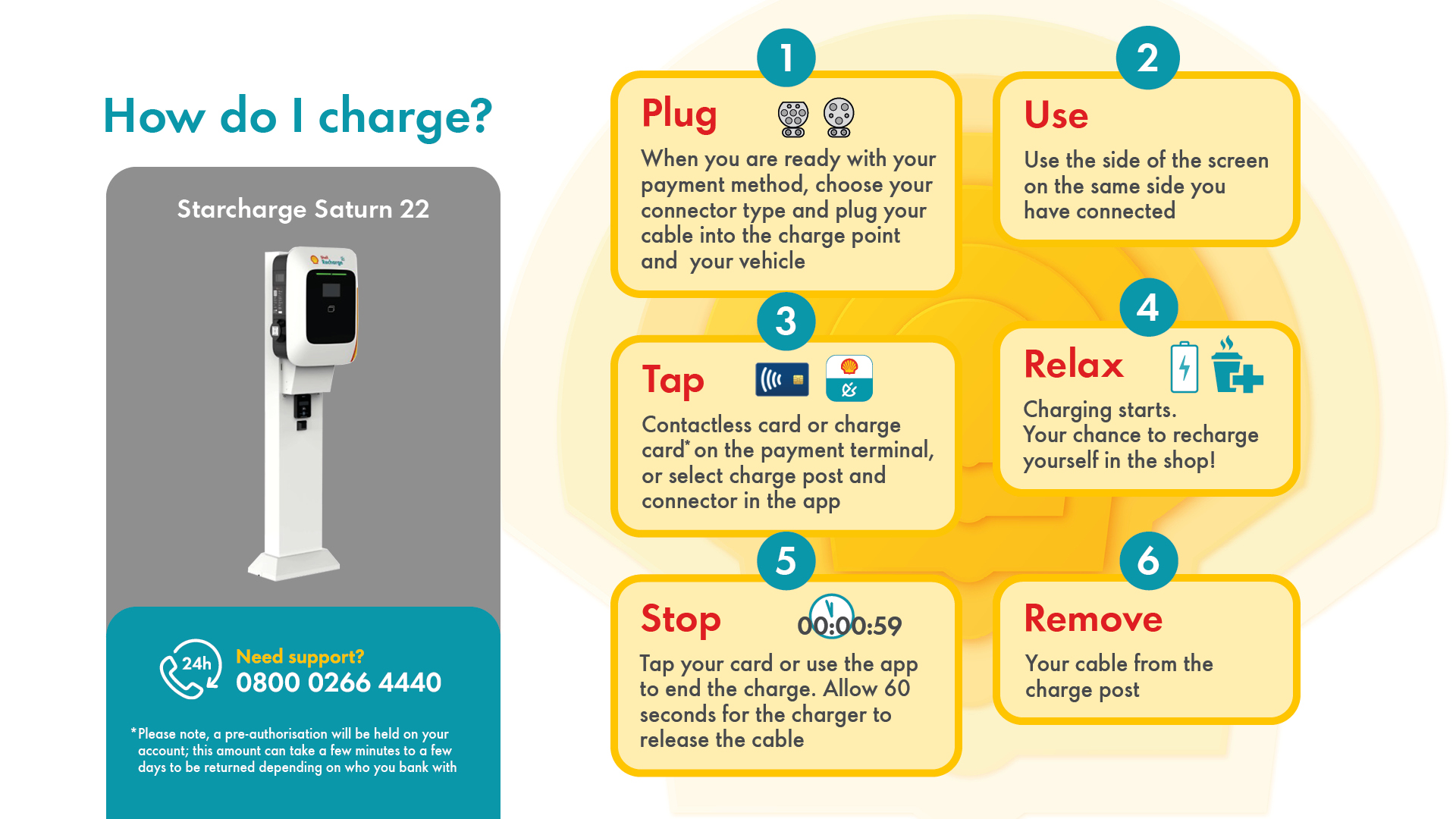 Charging Sequence_Starcharge Saturn 22.jpg