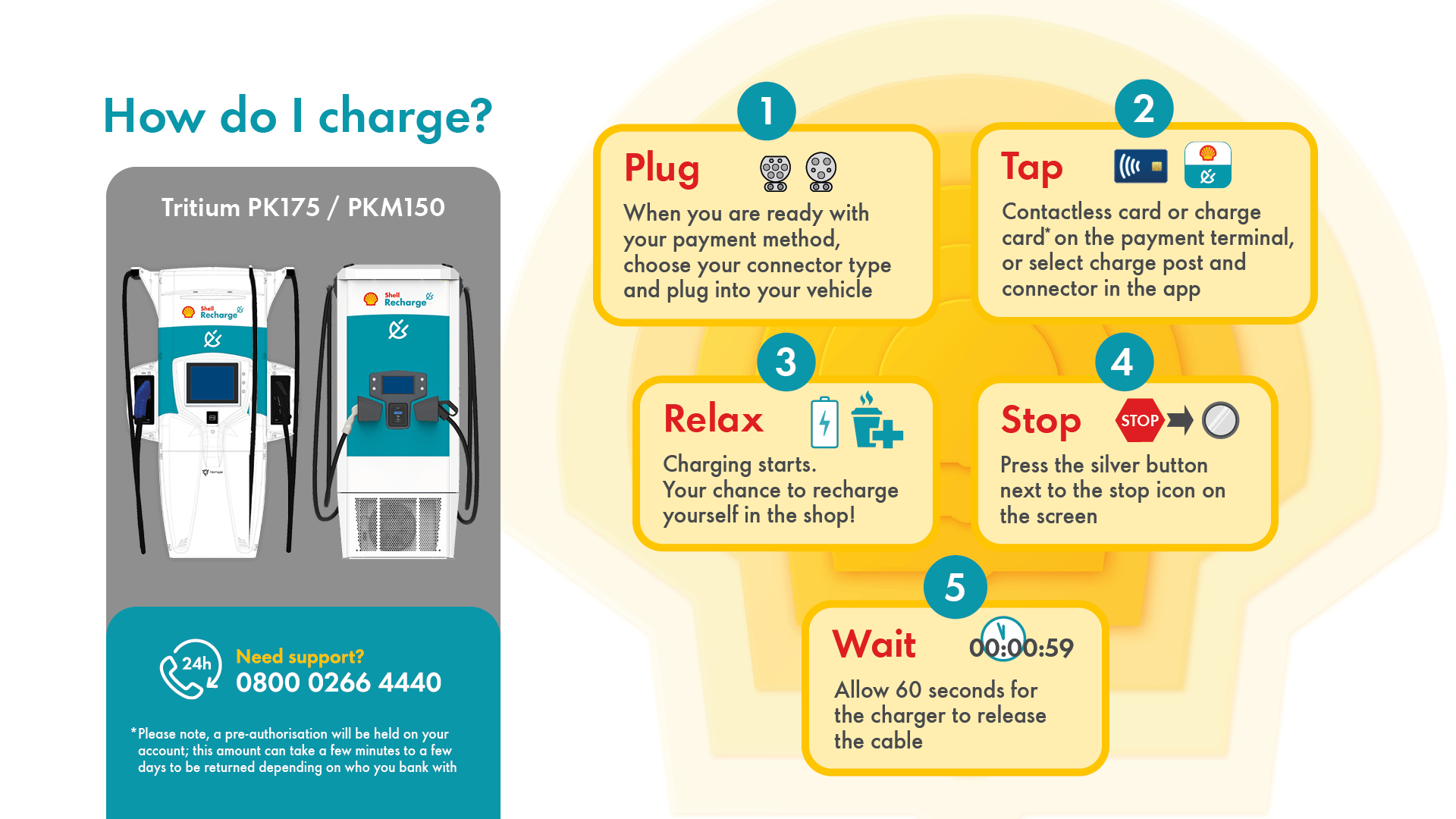 Charging Sequence_Tritium PK175-PKM150.jpg