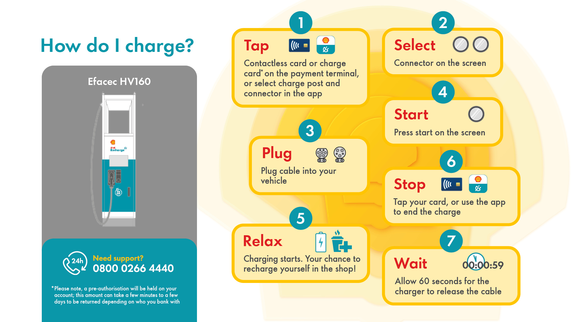 Charging Sequence_Efacec HV160.jpg
