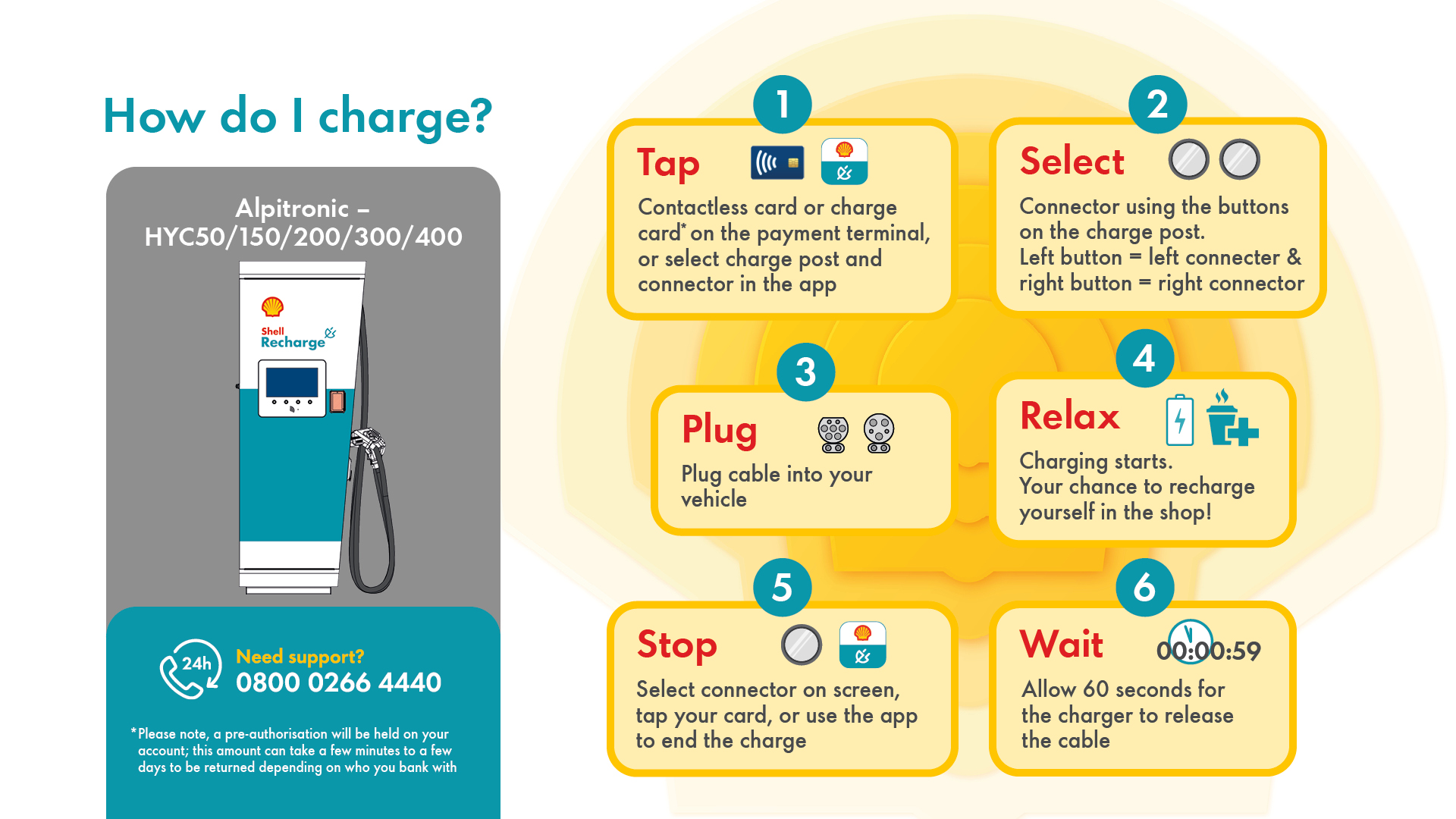 Charging Sequence_Alpitronic-HYC.jpg