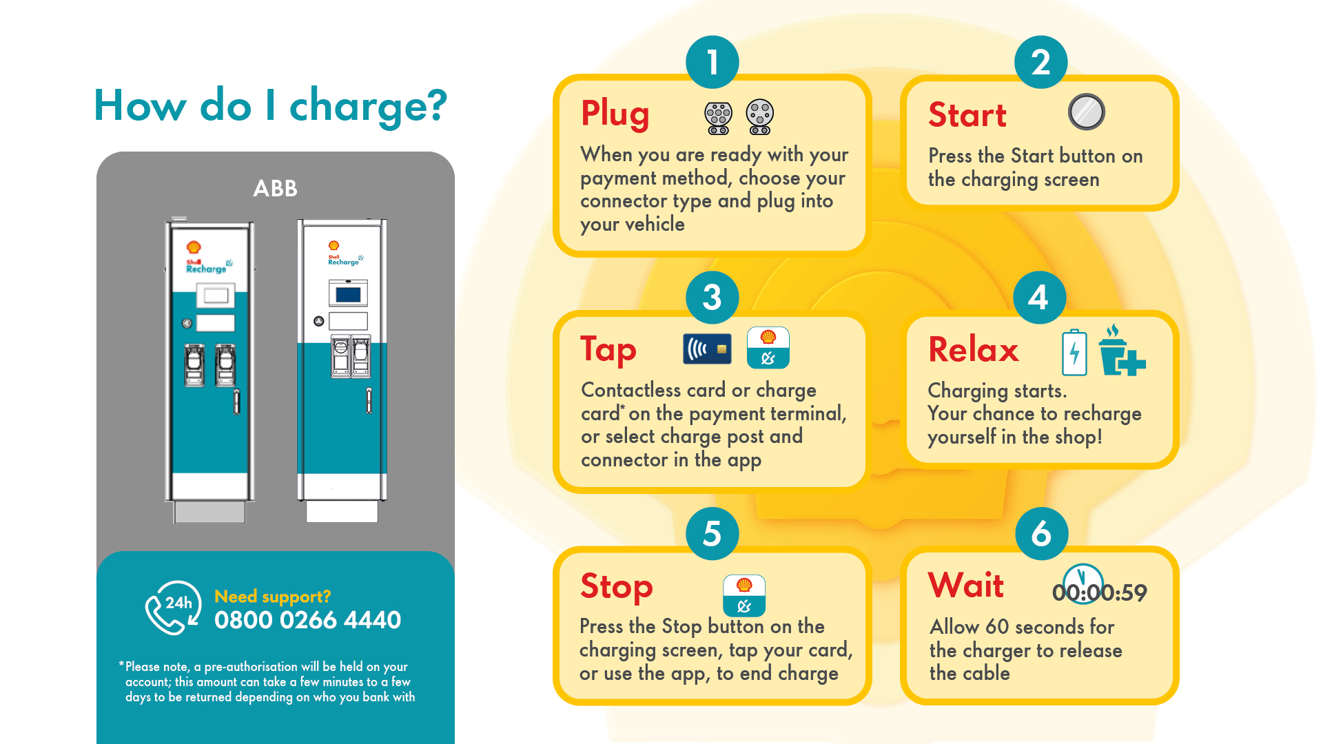 Charging Sequence_ABB.jpg